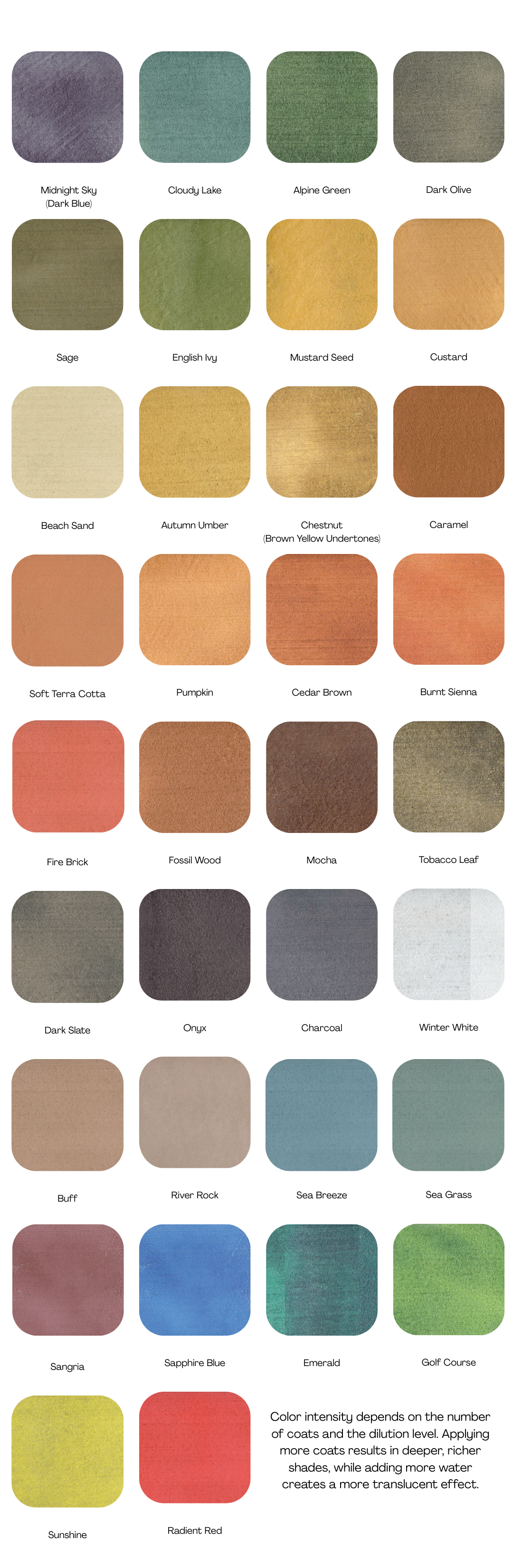 Water Reducible Concentrated (WRC) Concrete Stain