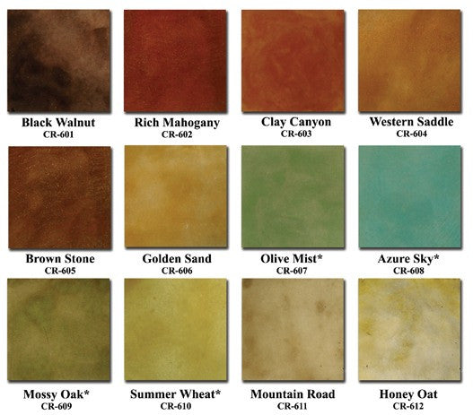 Reactive Acid Chemical (RAC) Concrete Stain